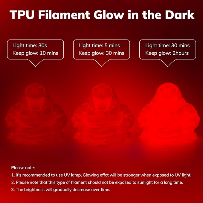 AMOLEN 95A TPU 3D Printer Filament, 1.75mm Glow in The Dark Red, Soft TPU Flexible 3D Printing Filament, High Hardness & Resilience, Best with UV Lamps, 1kg Spool(2.2lbs), Fit Most 3D Printers