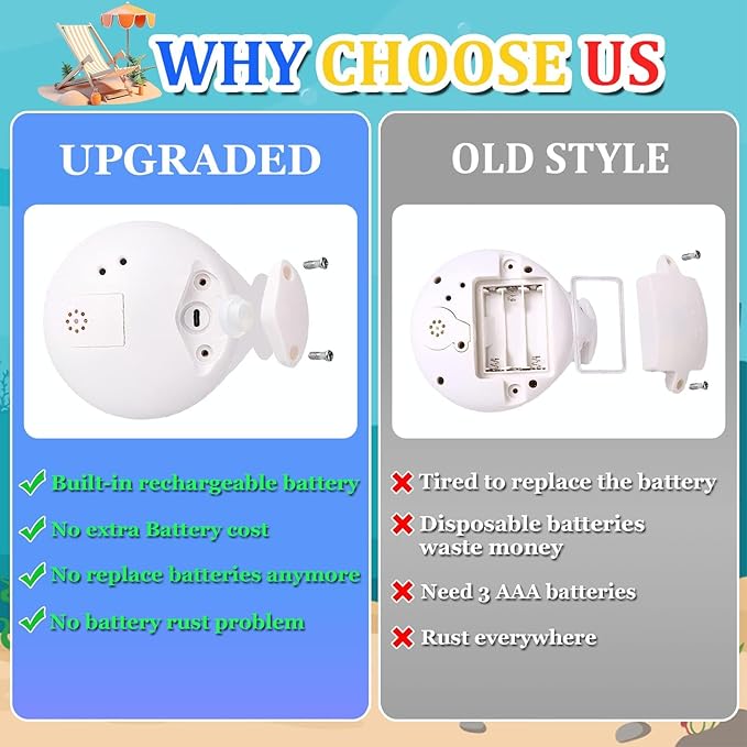 Light Up Toddler Bath Toys - Whale Water Spray Toy Infants Baby Toys 6-12-18 Months Bath Toys for Kids Ages 1-3 2-4 Bathtub Shower Water Pool Toys Bath Fountain Toy 1st Birthday Gifts for Boys Girls
