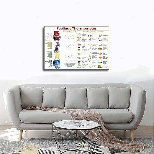 XIANF Feelings Thermometer Chart With Coping Skills, Kids Teens Emotions Poster, Mental Health Behavior Management Canvas Poster for Classroom School Therapy Room Unframe:20x30inch(50x75cm)