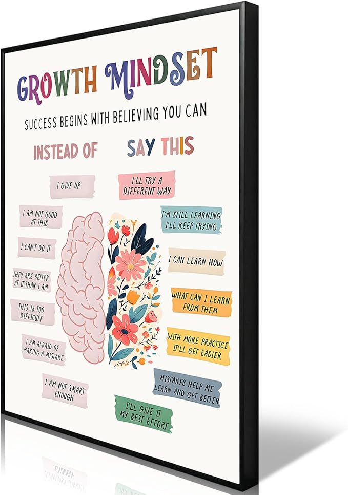 uoyien Growth Mindset Mental Health Posters Classroom Counseling Room Therapy Wall Decor Affirmations Quotes Canvas Wall Art Kids Special Educational Brain Neurodiversity Prints 16x22in Metal Framed
