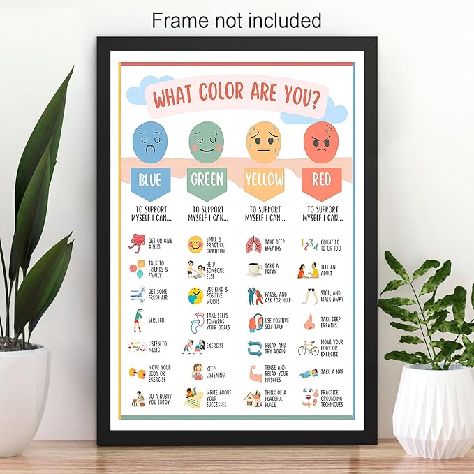 Mental Health Canvas Wall Art Feelings Chart Emotions PosterAwareness Preschool Emotions Faces Calm Prints Calm Down Corner Home for Kids Room Classroom Wall Decor 20x30in Unframed
