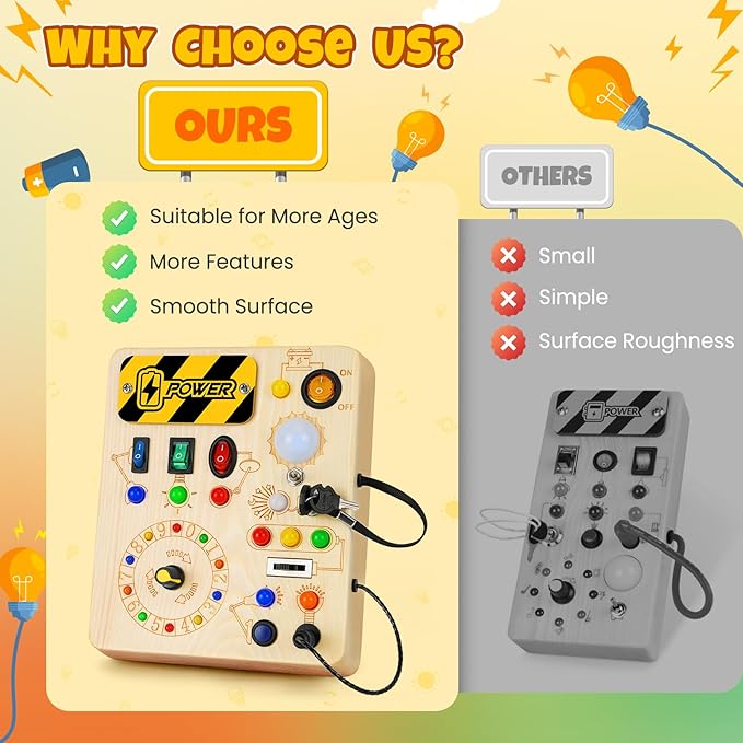 Busy Board, Montessori Toys for 1+ Year Old, Busy Board with 13 Led Light, Wooden Toddler Educational Travel Toy, 1 Year Old Boy&Girl Gifts