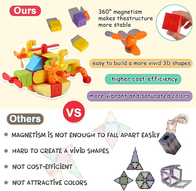 LOOIKOOS Magnetic Blocks,Magnetic Building Tiles for Kids 3-5 4-6,Montessori Toys for 3 4 5 6 Year Old Boy,Preschool STEM Educational Sensory Magnet Vehicle Toys for Ages 3-5 4-6 Year Old Boys
