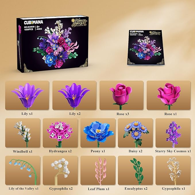 Flowers Bouquet Building Set with LED Light, 21 Flower Botanical Collection Building Block Toy, Rose Lily Plants Home Office Decor 1054PCS, for Her Adults Women Kids Girls 12+ (Purple)