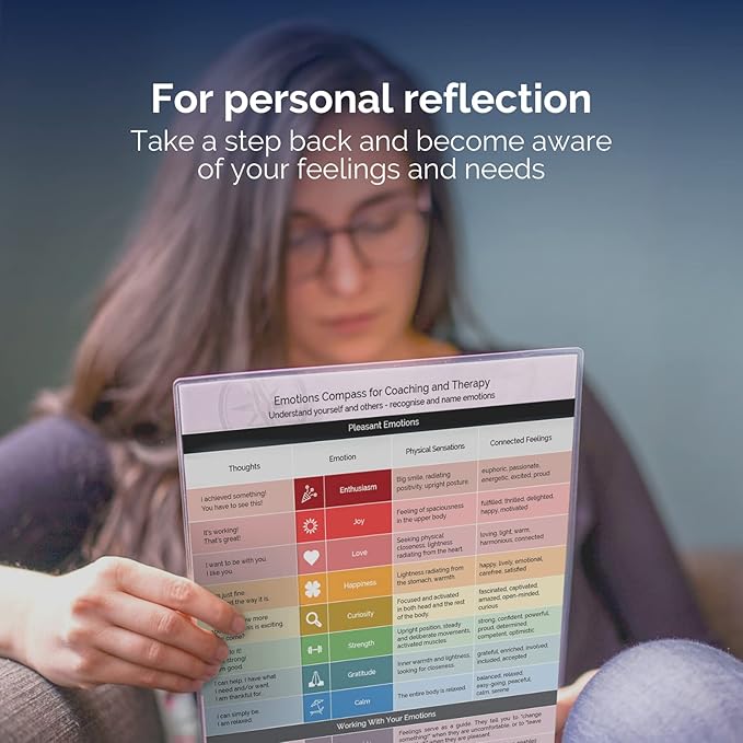 metaFox Emotions Compass & Needs Compass | 2-in-1 Bundle | Name Your Feelings & Identify Your Needs | for Emotional Intelligence and Nonviolent Communication