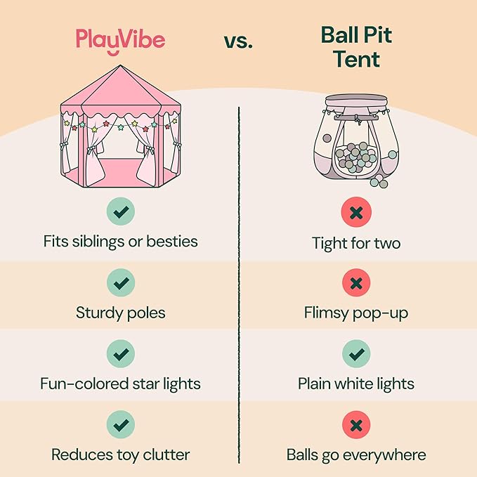 PLAYVIBE Princess Tent - 55 x 53 in, Toddler - Starry LED Lights Kids Tent - Cozy Indoor Playhouse - Portable & Easy Assembly Toddler Playhouse