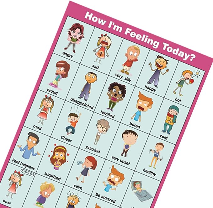 How I'm Feeling Today?Posters, Feelings Chart(Emotions Poster) for Toddler and Kid. Perfect Educational Tool and Classroom Decorations for Classroom, Homeschool, Teachers and Parents(17x24in)