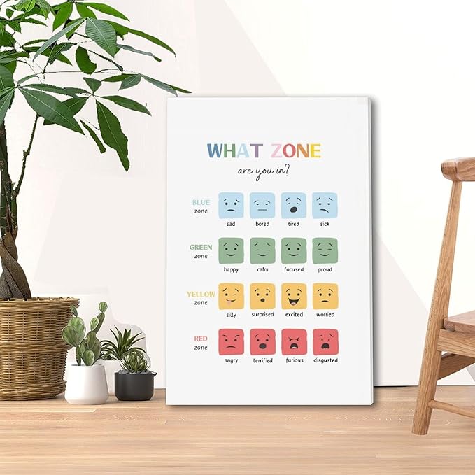 BFXLMKI Mood Meter, Zones of Regulation, Classroom Decor, Feelings Chart, Classroom Posters, Self-Regulation Coping Skills, School Counselor Frame-style 24x36inch(60x90cm)
