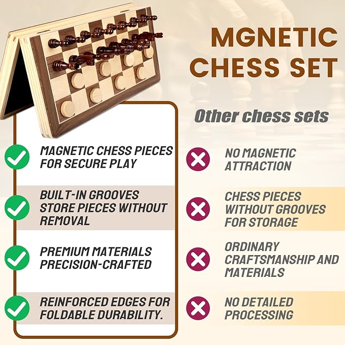 LEAP Magnetic Wooden Chess Sets 15.5 inch Foldable Chess Board 3 inch King Height Chess Pieces, Upper Checker Storage Slots for Beginer, Adults