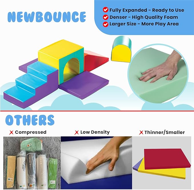 New Bounce Toddler Climbing Toys - Soft Play Set for Kids - Foam Climbing Blocks - Safe Soft Gym Equipment - Great for All Ages