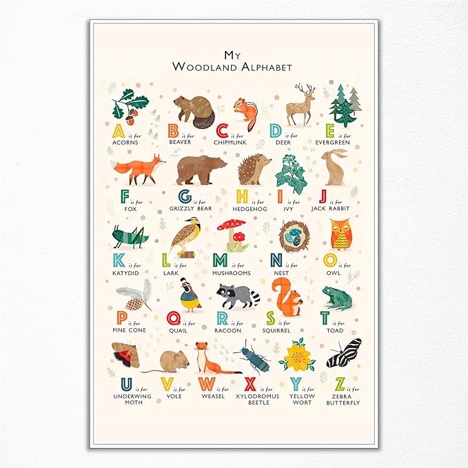 Alphabet Poster - Woodland Animal ABC Letters for Toddlers 1-3, Classroom & Nursery Wall Art, 16x24in Unframed