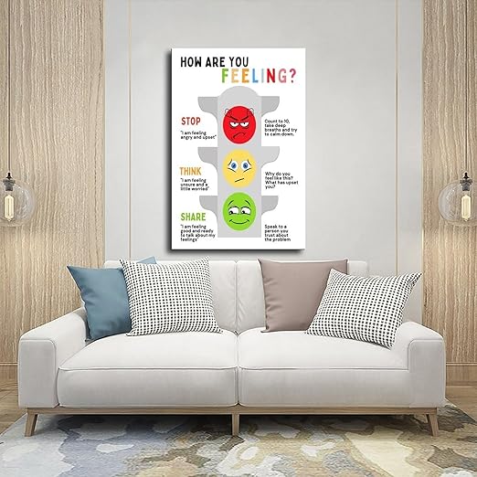 XIANF Self Regulation Traffic Lights Management Classroom Poster, Social Emotional Learning, Feelings Emotions Canvas Poster for Classroom School Therapy Room Frame:20x30inch(50x75cm)