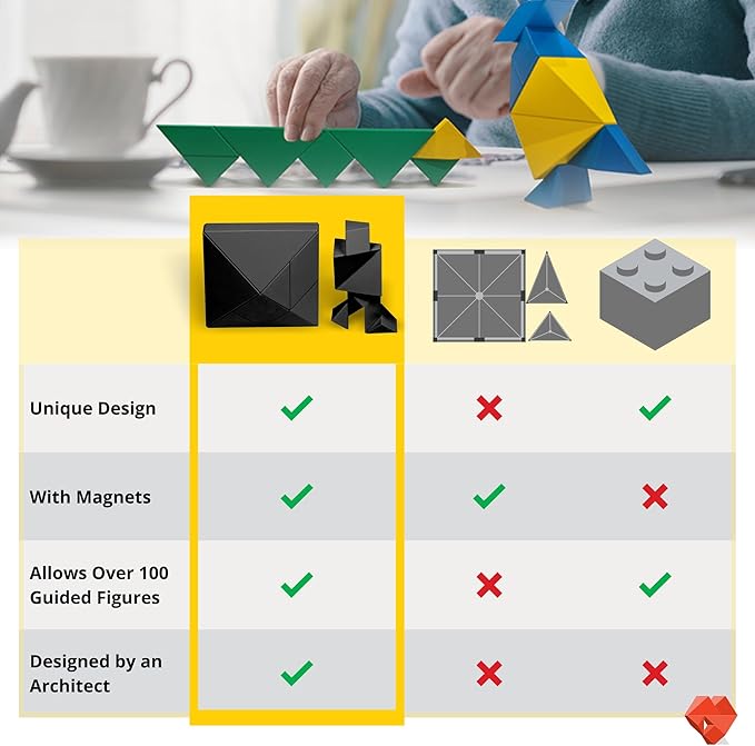Pickagram Tangram 3D Magnetic Puzzle for Kids (8-12), Adults & Seniors | STEM Certified Fidget Puzzle - Magnetic Pattern Blocks for Cognitive Development, Creativity & Focus - Black