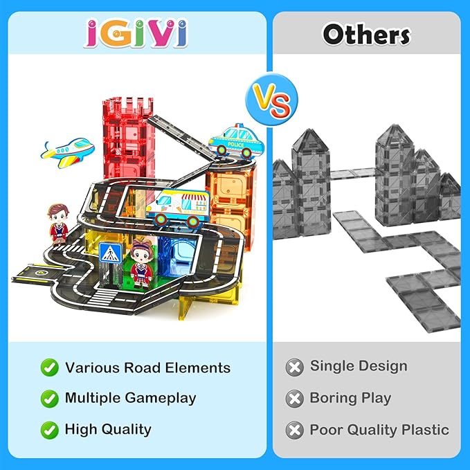 Magnetic Tiles City Road Set with Magnet Car, Magnetic Blocks Building Toys for Kids, STEM Construction Toys for Toddlers, Gifts for 3+ Year Old Boys & Girls