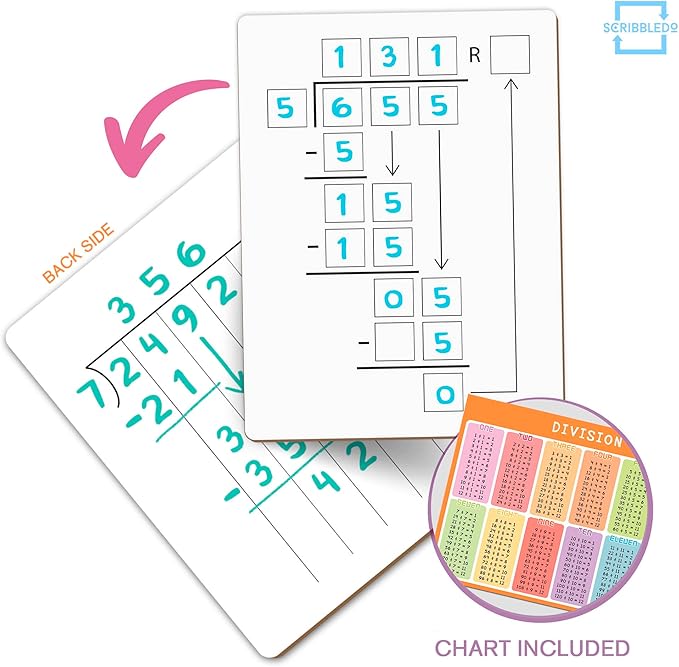 SCRIBBLEDO Dry Erase Division White Board 9x12Inch Small Division Chart Durable Portable Double Sided Math Manipulatives Practice Whiteboard for Kids Students Classroom and Home Long Division Lapboard