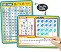 Dry Erase Number Line Whiteboard, 9" x 12" Double-Sided 120 Number Chart, Math Manipulatives White Board for Kids Students, Classroom and Home, Small White Board Dry Erase (Number Line)
