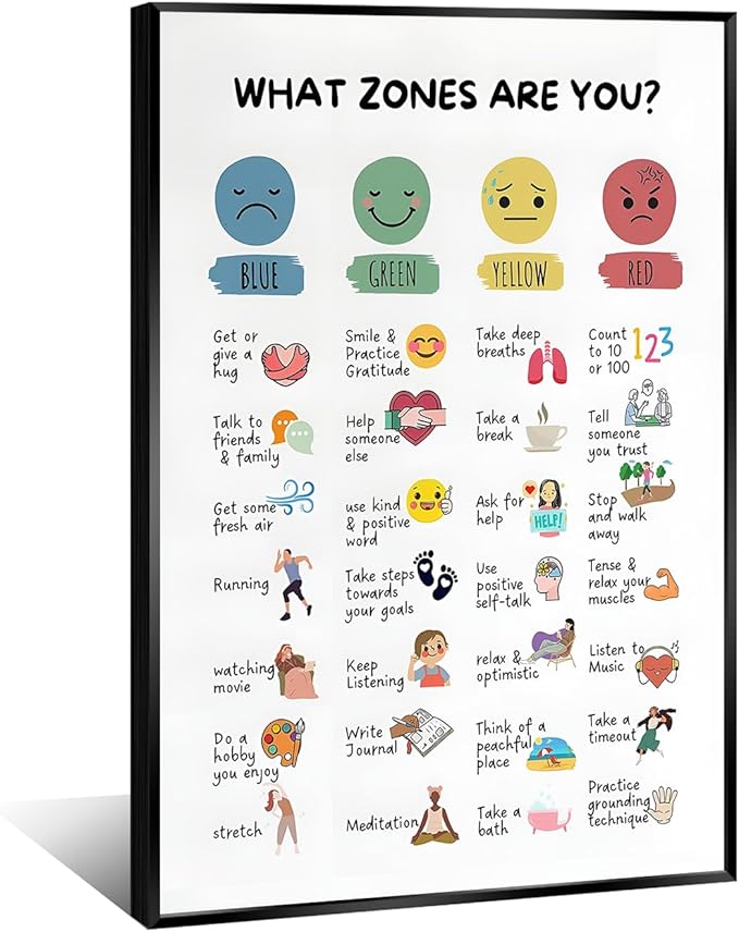 CEHNSENHUI Zones Of Regulation Wall Art Management Emotions Chart Self Regulation Feelings poster Calm Down Corner Classroom Decorations for Kids Room Classroom Wall Decor 20x30in BlackFramed