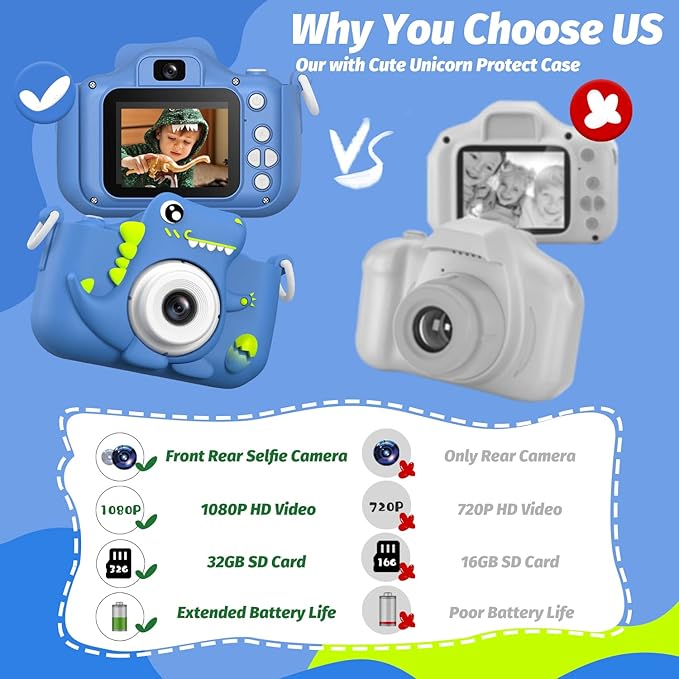 Upgrade Dinosaur Kids Camera, Christmas Birthday Gifts for Girls Boys 3-12, 1080P HD Selfie Digital Video Camera for Toddlers, Cute Portable Little Girls Boys Gifts Toys for 3 4 5 6 7 8 9 Years Old