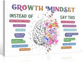 uoyien Classroom Growth Mindset Affirmations for Kids Mental Health Posters Brain Poster Psychology Special Education Calm Corner Wall Art Office Therapy Canvas Wall Decor Prints 16x24in Wood Framed