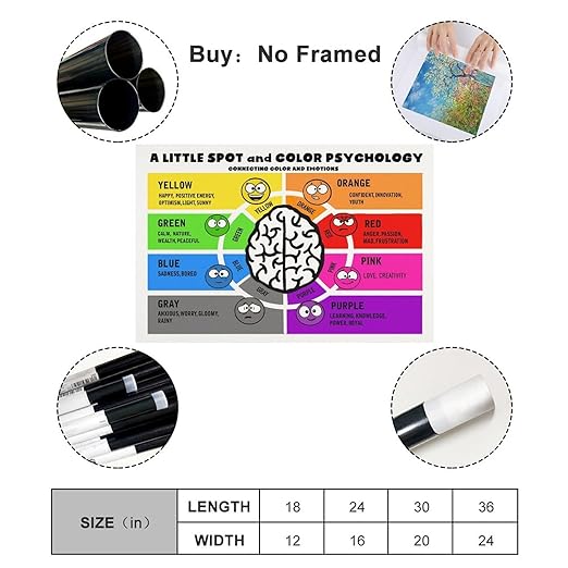 XIANF A Little SPOT And Color Psychology Wall Decor for School Kids Educational Poster Classroom Canvas Poster for Classroom School Therapy Room Unframe:16x24inch(40x60cm)