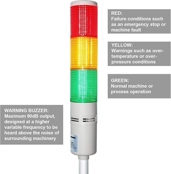 Tower Stack Lights, Industrial Warning Signal Lights Tower Lamps Column, Factory Workshop Safety RGB Signal Indicator, LED Andon Lights (110V, 3 Tiers, with Sound)