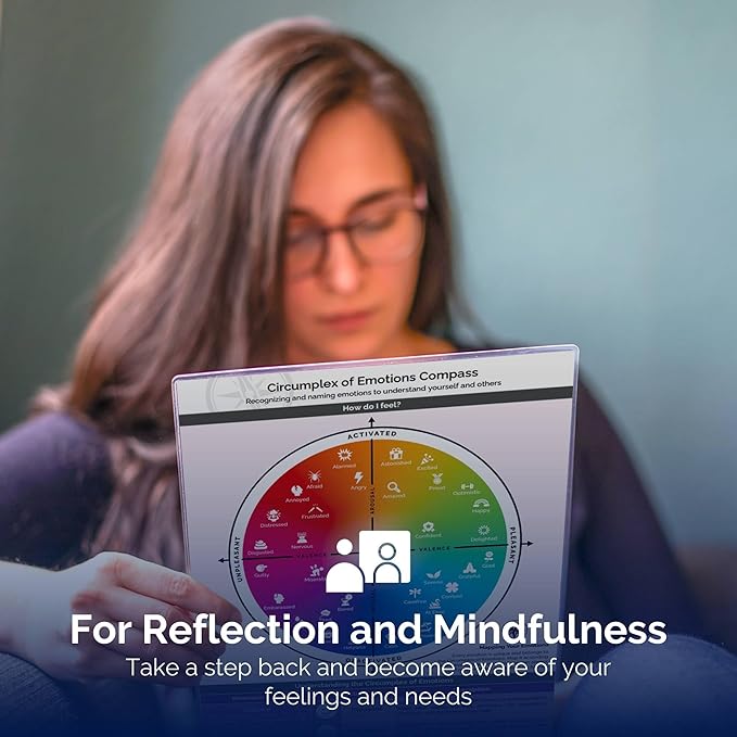 metaFox "Circumplex of Emotions Compass | Emotion Wheel Chart for Understanding Feelings | Emotional Intelligence Tool for Therapy, Counseling, Coaching