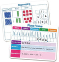 Dry Erase Place Value Whiteboard,9" x 12" Double Sided Dry Erase Boards for Kids for Teaching Place Values from Billions to Decimal Numbers,Math Manipulatives White Board for Students