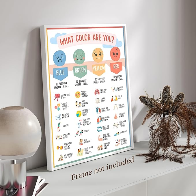 Mental Health Canvas Wall Art Feelings Chart Emotions PosterAwareness Preschool Emotions Faces Calm Prints Calm Down Corner Home for Kids Room Classroom Wall Decor 24x36in Unframed