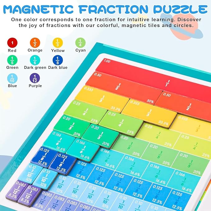 Magnetic Fraction Demonstration Book, Magnetic Fraction Book, Magnetic Fraction Tiles, Magnetic Fraction Disc Set, Math Manipulatives for Elementary School (1set)