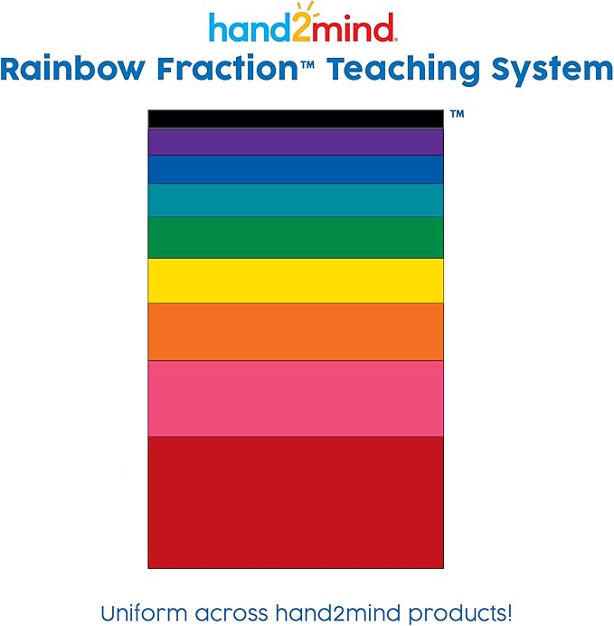 hand2mind Plastic Rainbow Fraction Circles, Circle Manipulatives, Fraction Tools for Kids, Math School Supplies, Montessori Math Materials, Classroom Math Manipulatives 4th Grade (15 Sets of 51)