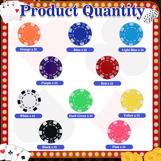 Coopay 250 Pcs Plastic Poker Chips for Texas Hold'em, Blackjack, Poker Chips Set with Dice Striped Edges for Card Board Game, Card Club Late Game Night Home Themed Events Party Supplies