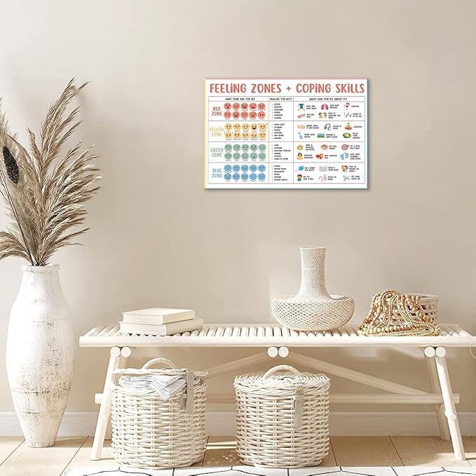 Classroom Feelings Chart For Kids Mental Health Posters Help Students Understand Emotions Wall Art Emotions Chart For Kids Calm Corner Special Education Canvas Prints 24x36in Framed