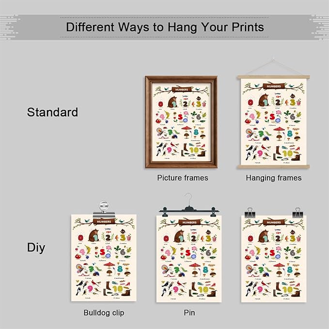 xbsifyiooa Number 1-10 Poster for Toddlers, Learning & Educational Numbers Posters for Toddlers 1-3, Kids Learning Posters, Cute Animal Numbers Chart Preschool Wall Posters For Kids 24x36in Unframed