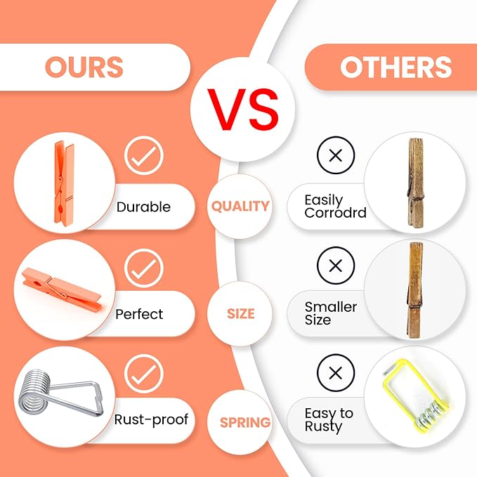 50PCS Colored Wooden Clothespins, 2.9inch Orange Clothes Pins for Clip Pictures Photos Decorative, Small Colorful Wood Decoration Closepins Clips