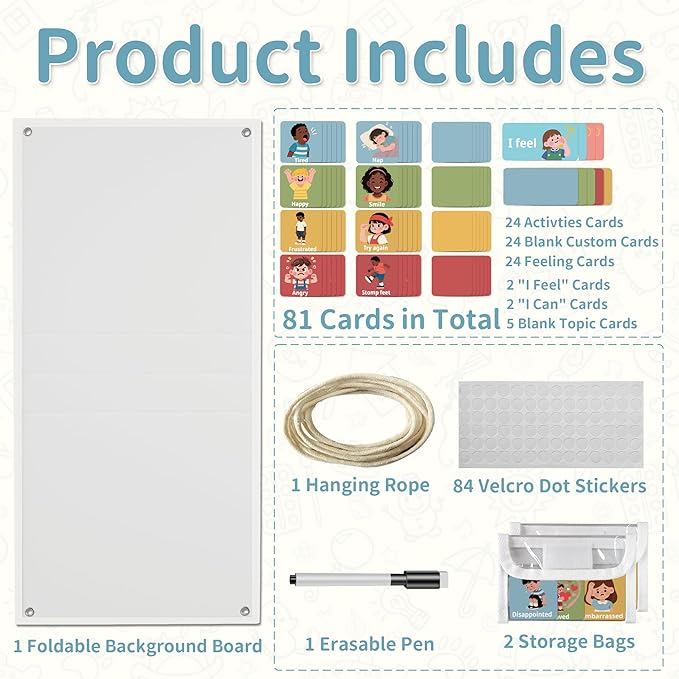 Yoink 81 Cards Feelings Chart for Kids, Emotions Chart Poster for Coping Skills, Mental Health Chart for Toddlers Emotional Learning, Calm Down Corner Supplies Preschool Homeschool Must Haves, White