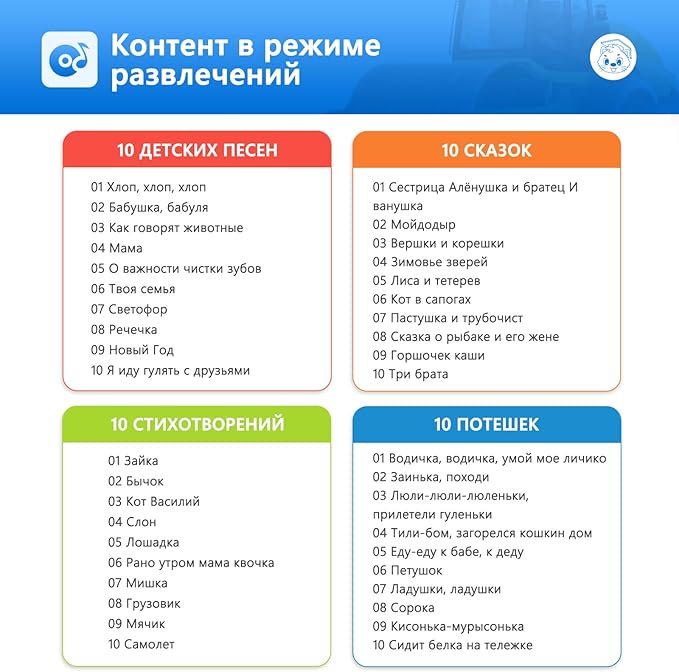 Russian Interactive Sound Book,Russian Talking Book for Kids 3 4 5 Year Old, Russian Language Learning toy for toddler 3-5,Boys and Girls Holiday Birthday Gift,600+ Sounds,13 Topics of Traffic & Robot