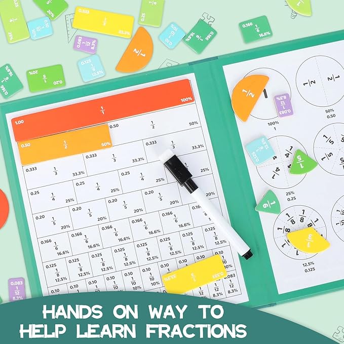 Magnetic Fraction Demonstration Book, Magnetic Fraction Tiles & Fraction Circles Set-Fraction Manipulatives, Math Fractions Magnetic Puzzle, with 10 Brilliant Colors, Enhance Mathematical Skills