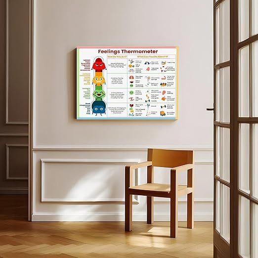 XIANF Feelings Thermometer Chart With Coping Skills, Emotions Kids Teens Poster, Mental Health Behavior Management Canvas Poster for Elementary Middle School Classroom Unframe:24x36inch(60x90cm)