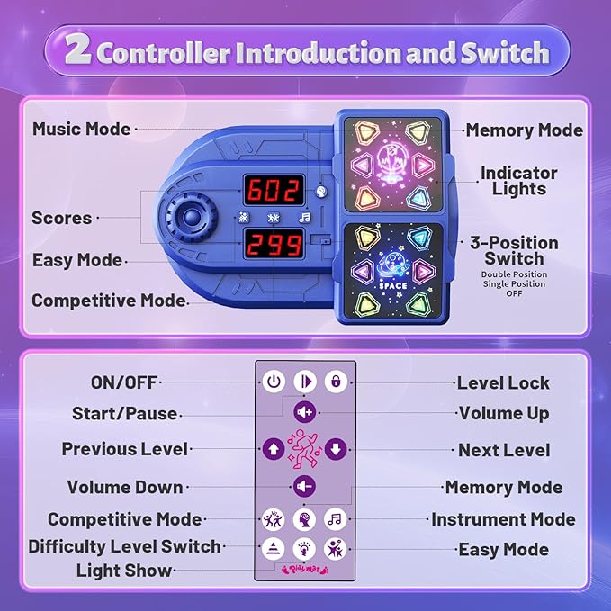 Dance Mat Toys for 3-12 Year Old Kids, Kids Dance Mat with Light-up 12-Button Bluetooth & 6 Modes, 2 Player Electronic Dance Pad Toys, Birthday Xmas Gifts for 3 4 5 6 7 8 9 10+ Year Old Girls Boys