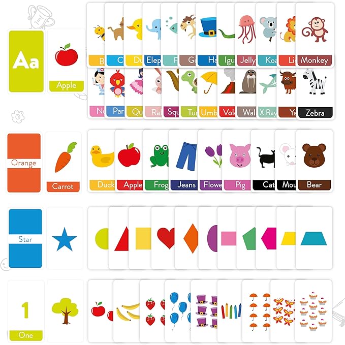 Merka Toddler Flash Cards, Set of 58 Alphabet, Letters, Colors, Shapes, and Numbers - Educational Preschool Flashcards, Double-Sided for 1-4 Years Old - Toddler Learning Activities