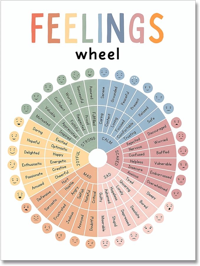 Feelings Wheel Emotions Poster Kids Feelings Emotions Chart Preschool Classroom Must Haves Canvas Wall Art Prints Calming Corner Classroom Decor Mental Health Therapy Posters 16x22in Unframed