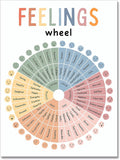 Feelings Wheel Emotions Poster Kids Feelings Emotions Chart Preschool Classroom Must Haves Canvas Wall Art Prints Calming Corner Classroom Decor Mental Health Therapy Posters 16x22in Unframed
