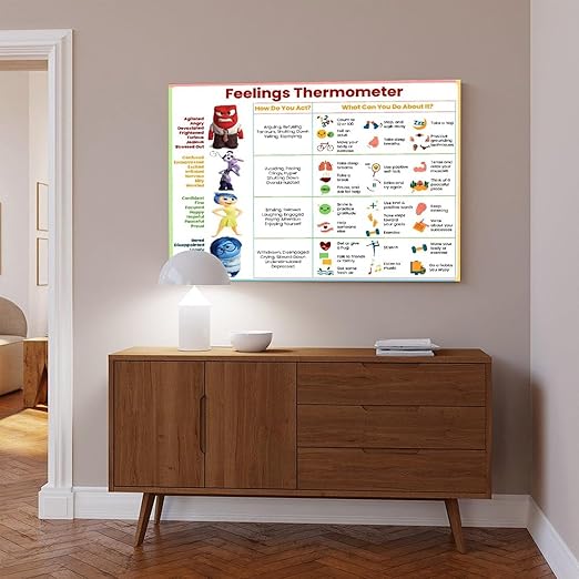XIANF Feelings Thermometer Chart With Coping Skills, Kids Teens Emotions Poster, Mental Health Behavior Management Canvas Poster for Classroom School Therapy Room Unframe:16x24inch(40x60cm)