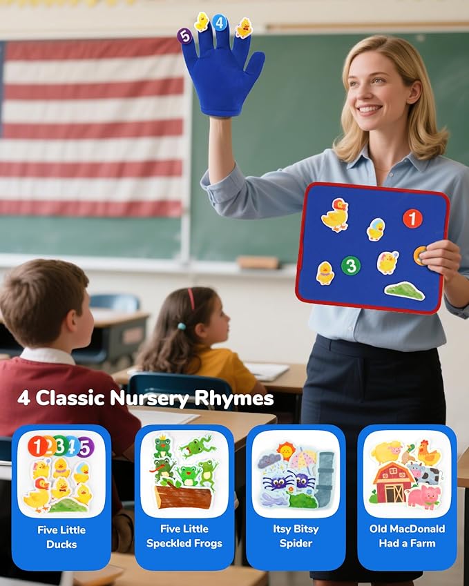 CHEFAN Felt Board for Toddlers, Finger Puppets Includes Itsy Bitsy Spider, 5 Little Ducks & More, Flannel Board for Preschool Learning Activities, Interactive Storytelling Set with Gloves (4 Sets)