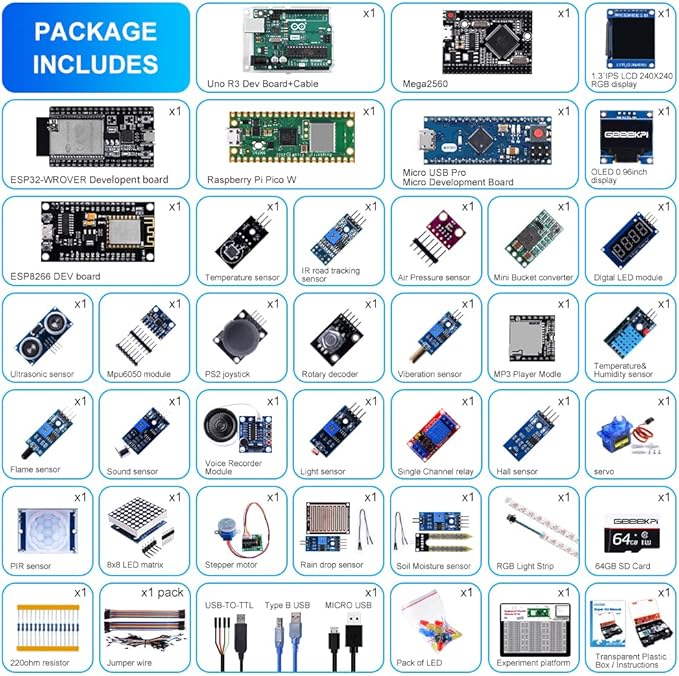 GeeekPi Ultimate Starter Kit Comes with Raspberry Pi Pico w, UNO R3, Mega2560, ESP32-WROVER, ESP8266 Sensor Board Module for Raspberry Pi Beginners & Software Engineer, MicroPython Programming