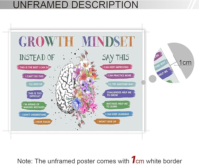 Growth Mindset Posters, Mental Health Posters, Overcoming Negative Thoughts Wall Art, Positive Affirmation Wall Decor for Kids, Educational Prints for Calming Corner, CBT Poster 24x36in Unframed