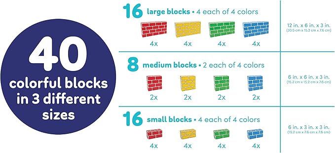 Teacher Created Resources Heavy-Duty Cardboard Building Blocks – 40-Piece Set, Supports 150 lbs – Easy-to-Clean, Sturdy, Colorful – Large, Medium & Small Sizes