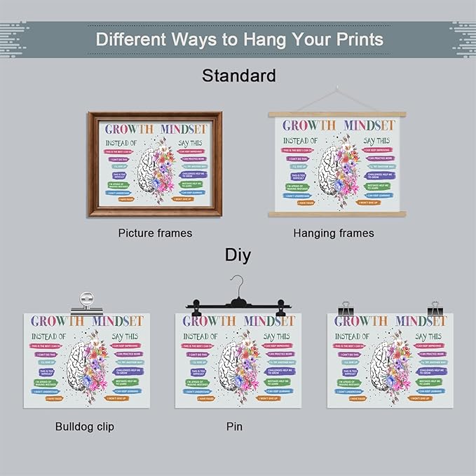 Growth Mindset Posters, Mental Health Posters, Overcoming Negative Thoughts Wall Art, Positive Affirmation Wall Decor for Kids, Educational Prints for Calming Corner, CBT Poster 24x36in Unframed