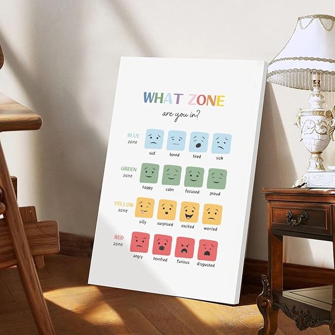 BFXLMKI Mood Meter, Zones of Regulation, Classroom Decor, Feelings Chart, Classroom Posters, Self-Regulation Coping Skills, School Counselor Frame-style 12x18inch(30x45cm)