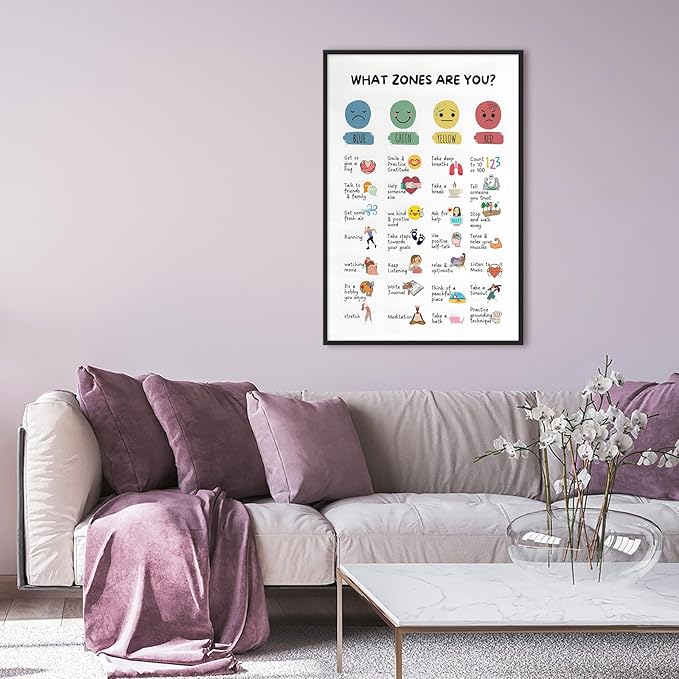 CEHNSENHUI Zones Of Regulation Wall Art Management Emotions Chart Self Regulation Feelings poster Calm Down Corner Classroom Decorations for Kids Room Classroom Wall Decor 20x30in BlackFramed